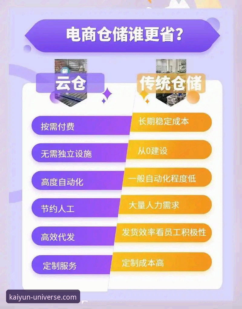 官方渠道 vs. 第三方来源：获取“开云app安装包”的全面对比与深度解析