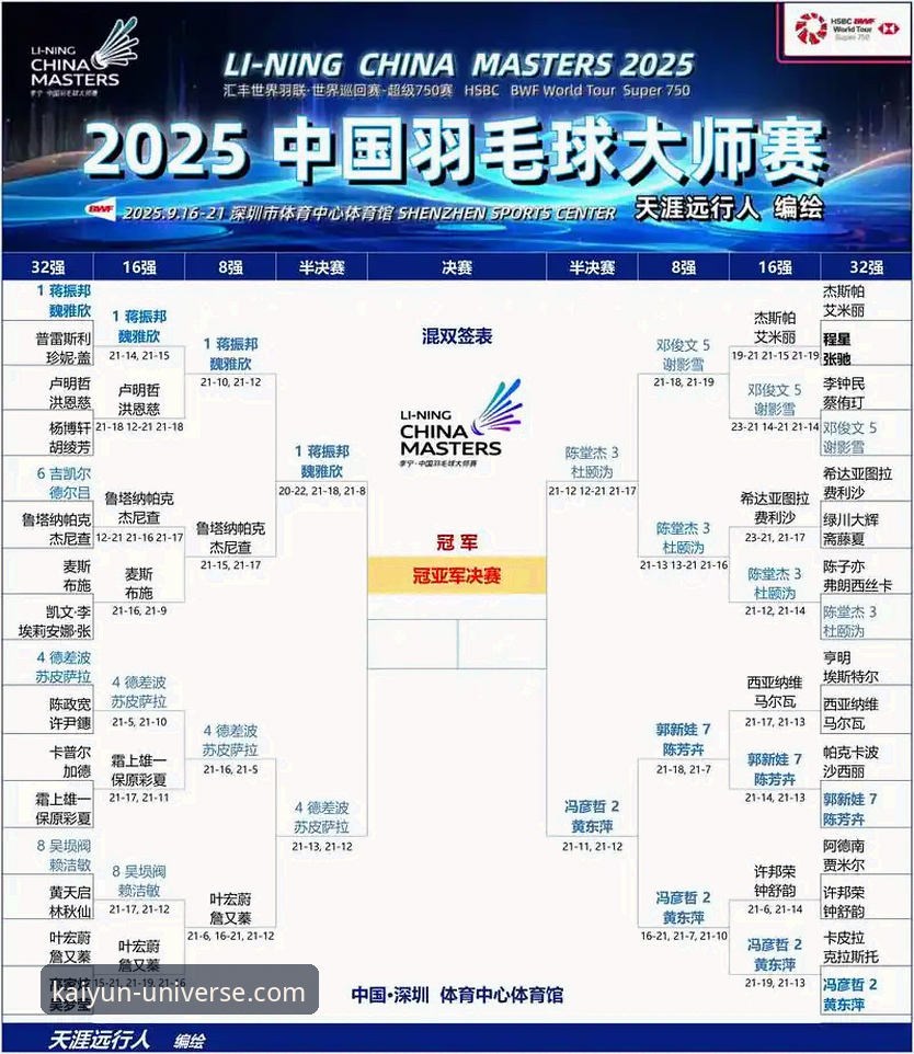 国乒新星崛起实战指南：孙笑薇卢森堡站夺冠全解析