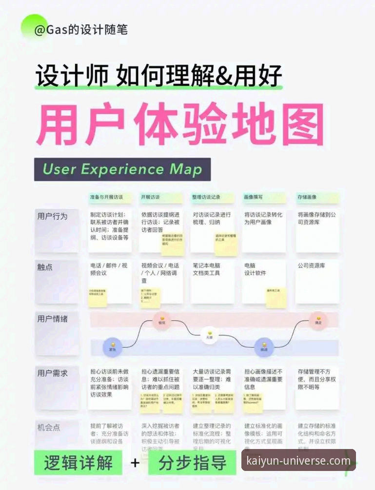 开云app免费下载 揭秘开云app免费下载:新手必知的5个关键细节与深度体验指南
