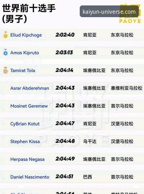 开云app版本更新必备 开云体育平台版本更新:v3.5.2与旧版全面对比——为何升级是明智之选?